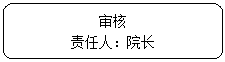 圆角矩形: 审核责任人：经理