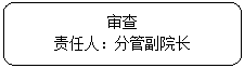 圆角矩形: 审查责任人：分管副经理